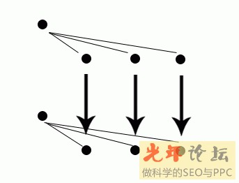 ���ݴ����ƾ߹�˾��Ƶ���й���������ǩ��һ����ȫ��770���� ���ʱ��400����...